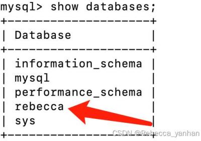 python后端程序：Flask连接数据库mysql，实现基本SQL增删改查（包含全部代码，可以跑通）