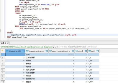 【Mysql】一篇学会SQL中的递归的用法