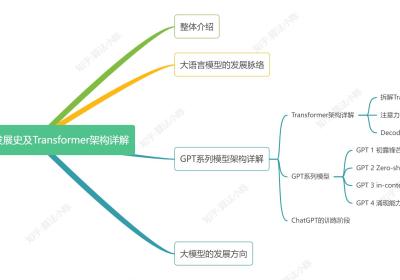 OpenAI开发系列（二）：大语言模型发展史及Transformer架构详解