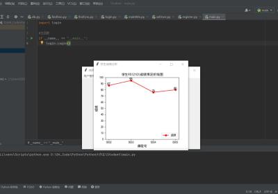 数据库实战：基于Tkinter+MySQL的学生成绩管理系统