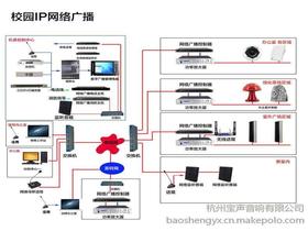 网易企业邮箱收费多少：网络收单终端：商家支付新利器,网易企业邮箱收费多少：网络收单终端：商家支付新利器,第1张