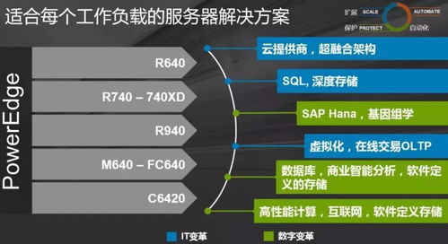 企业免费建站系统：脱颖而出的移动互联网营销策略,企业免费建站系统：脱颖而出的移动互联网营销策略,第1张