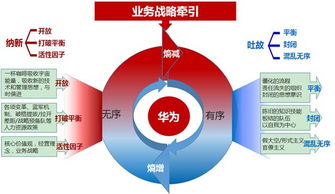 网站建设开发软件：初创企业如何防止舆情危机的发生？,网站建设开发软件：初创企业如何防止舆情危机的发生？,第2张