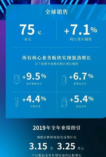 黄页：久久99亚洲热最新地址获取方法详解,黄页：久久99亚洲热最新地址获取方法详解,第2张