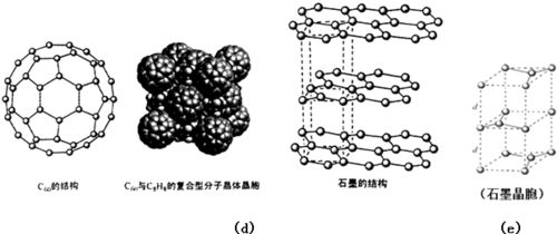 如何建立公司网站网页：重写后的突破性进展！石墨烯科学家发现可控制GaN晶体生长新方法,如何建立公司网站网页：重写后的突破性进展！石墨烯科学家发现可控制GaN晶体生长新方法,第3张