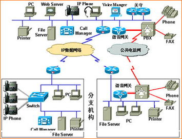 张家口网站制作公司：网络营销的实质,张家口网站制作公司：网络营销的实质,第2张