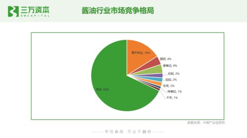 新手创业要注意的几件事,新手创业要注意的几件事,第1张