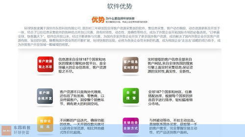 新标题: 巧妙应用独特卖点，助力产品销售成功！,新标题: 巧妙应用独特卖点，助力产品销售成功！,第1张