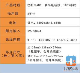 从实测结果看，唯品会的产品质量如何？,从实测结果看，唯品会的产品质量如何？,第1张