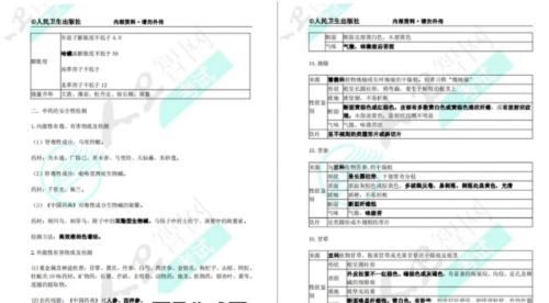 不要轻信所谓的精选资料免费送，以免上当受骗,不要轻信所谓的精选资料免费送，以免上当受骗,第2张