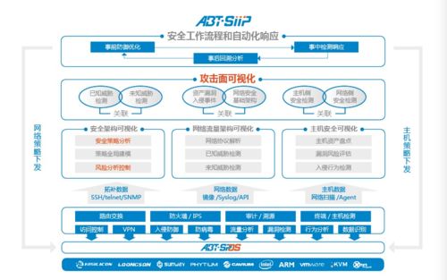 「独家」黑客入侵全球五十家公司：包括脸书、亚马逊和苹果,「独家」黑客入侵全球五十家公司：包括脸书、亚马逊和苹果,第2张