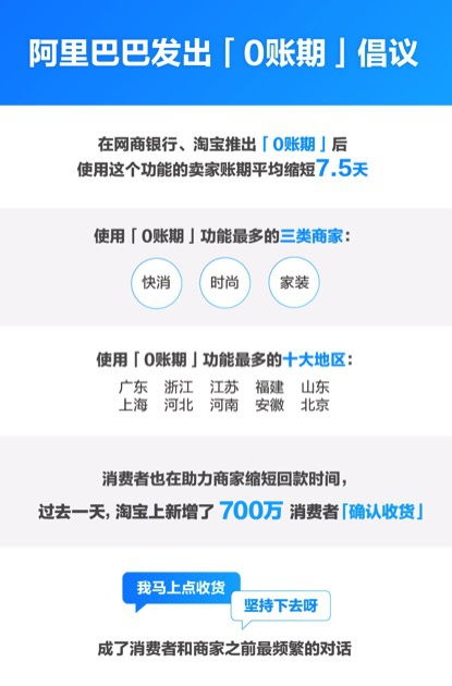 人民日报点名阿里巴巴，催促企业发挥贡献,人民日报点名阿里巴巴，催促企业发挥贡献,第2张