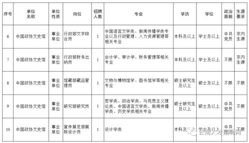 慕枫建站：「题目」南通市2021年事业单位招聘考试公告来啦！快来了解一下！,慕枫建站：「题目」南通市2021年事业单位招聘考试公告来啦！快来了解一下！,第3张