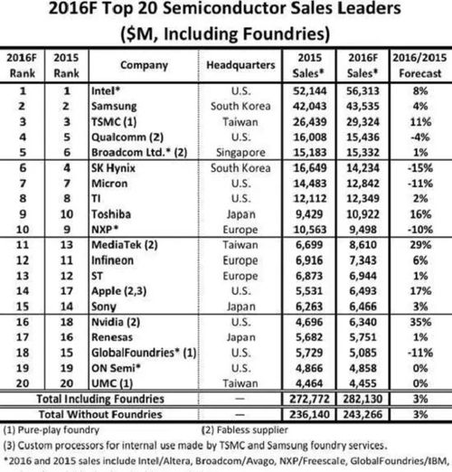 图片设计网站：世界工厂网全球企业信息汇编,图片设计网站：世界工厂网全球企业信息汇编,第1张