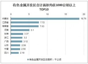 探究新疆网站制作的多元发展,探究新疆网站制作的多元发展,第3张