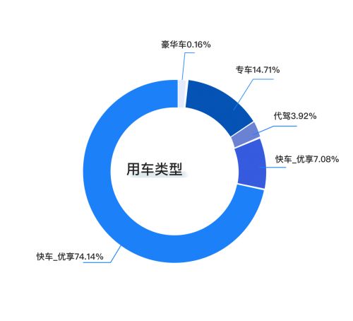 标题: 正定论坛引领中小企业数字化转型的探索,标题: 正定论坛引领中小企业数字化转型的探索,第1张