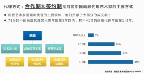 创造额外收入的5种方法,创造额外收入的5种方法,第1张