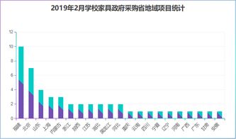 定制运动装备：让你的运动穿着更加舒适,定制运动装备：让你的运动穿着更加舒适,第2张