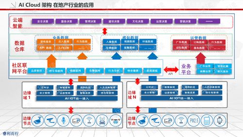 网站设计收费标准需要多少钱：新标题: 谷歌AI策略：人机融合的新时代,网站设计收费标准需要多少钱：新标题: 谷歌AI策略：人机融合的新时代,第3张