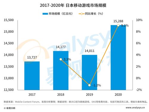 创造出色市场营销策略的关键是什么？,创造出色市场营销策略的关键是什么？,第1张