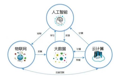 满足seo需求的网站：教你实现业绩飞跃的营销策略,满足seo需求的网站：教你实现业绩飞跃的营销策略,第1张