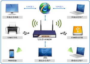 网易企业邮箱收费多少：如下是符合要求的题目、文章及其格式：,网易企业邮箱收费多少：如下是符合要求的题目、文章及其格式：,第2张