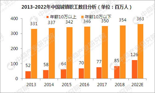 探寻扬中市人才市场的崭新面貌,探寻扬中市人才市场的崭新面貌,第2张