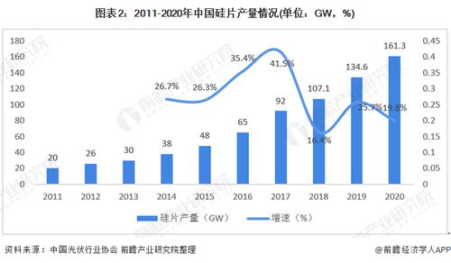 通信市场竞争白热化：回拨电话变革带来的巨大商机与挑战,通信市场竞争白热化：回拨电话变革带来的巨大商机与挑战,第2张