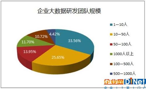 如何申请域名步骤：网络营销的成功案例研究，解析行业领先者的战略秘诀,如何申请域名步骤：网络营销的成功案例研究，解析行业领先者的战略秘诀,第2张