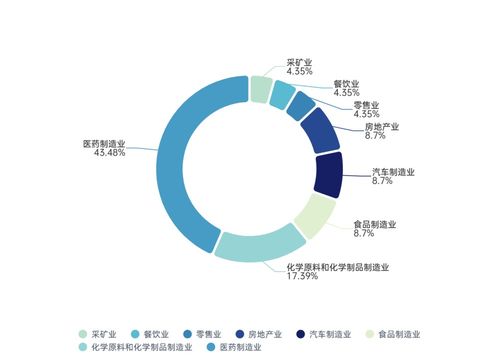 专门建网站的公司：多宝捐赠，慷慨助力，为健康善举加码,专门建网站的公司：多宝捐赠，慷慨助力，为健康善举加码,第3张