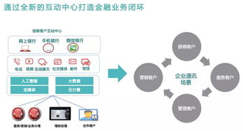 隆行通信“智”慧连接全国城市，中标武汉2亿基建项目,隆行通信“智”慧连接全国城市，中标武汉2亿基建项目,第3张