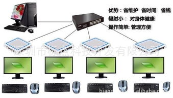 网易企业邮箱收费多少：网络收单终端：商家支付新利器,网易企业邮箱收费多少：网络收单终端：商家支付新利器,第3张