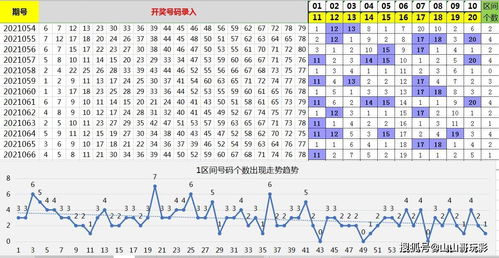 乐观而充满活力的数字：快乐8号码走势大揭秘,乐观而充满活力的数字：快乐8号码走势大揭秘,第2张