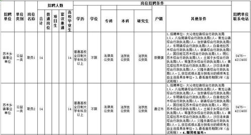 慕枫建站：「题目」南通市2021年事业单位招聘考试公告来啦！快来了解一下！,慕枫建站：「题目」南通市2021年事业单位招聘考试公告来啦！快来了解一下！,第2张