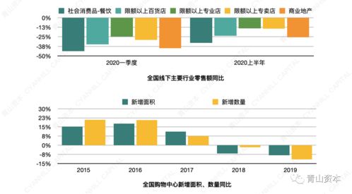 使用电商平台轻松卖出闲置物品，打造你的小资生活,使用电商平台轻松卖出闲置物品，打造你的小资生活,第3张