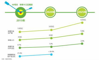 定制运动装备：让你的运动穿着更加舒适,定制运动装备：让你的运动穿着更加舒适,第1张