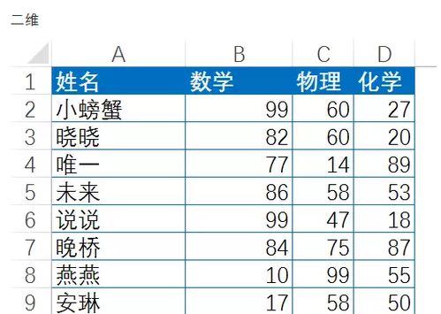 换算一斤为多少克，您知道吗？,换算一斤为多少克，您知道吗？,第2张