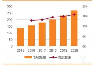 dw网页设计作业成品：新闻发布会方案：打通农村网络，让农民也能享受数字时代红利！,dw网页设计作业成品：新闻发布会方案：打通农村网络，让农民也能享受数字时代红利！,第3张