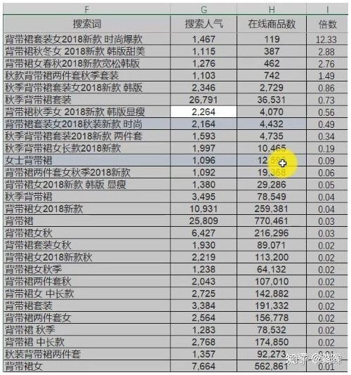 网站建设一般需要多少费用：「标题重写」：淘宝达人推荐！这几个小技巧教你轻松选对商品！,网站建设一般需要多少费用：「标题重写」：淘宝达人推荐！这几个小技巧教你轻松选对商品！,第3张