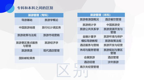 从何处获得行程码？-打开有关旅行记录的新境界,从何处获得行程码？-打开有关旅行记录的新境界,第3张