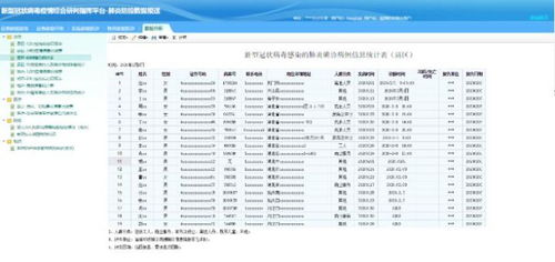 新标题: 长沙市公安局网站技术人员挑战疫情保障大局,新标题: 长沙市公安局网站技术人员挑战疫情保障大局,第2张