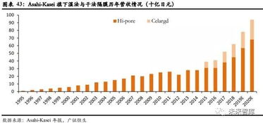 日本AV行业的发展与现状,日本AV行业的发展与现状,第2张