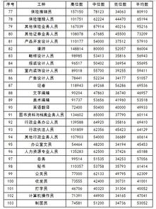 温州市网站大全：找到你需要的温州官方网站、生活网站与商务网站,温州市网站大全：找到你需要的温州官方网站、生活网站与商务网站,第3张