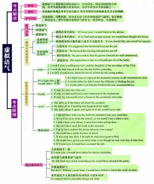 学好中文，不再难：外国友人必知的5个学中文网站,学好中文，不再难：外国友人必知的5个学中文网站,第3张