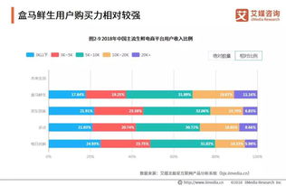 微信小程序收费吗：未来商业的新趋势-电视购物在空中超市的表现,微信小程序收费吗：未来商业的新趋势-电视购物在空中超市的表现,第2张