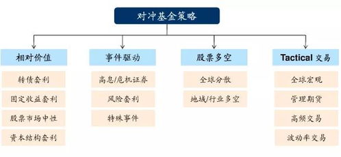 赚钱快的行业：探究被人忽略的领域,赚钱快的行业：探究被人忽略的领域,第3张