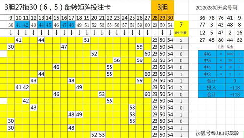 乐观而充满活力的数字：快乐8号码走势大揭秘,乐观而充满活力的数字：快乐8号码走势大揭秘,第1张