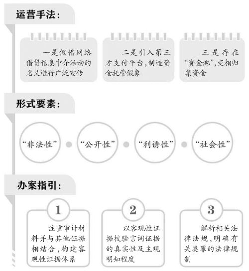 为什么选择一家合适的网络营销培训机构能帮助你迅速提升运营水平,为什么选择一家合适的网络营销培训机构能帮助你迅速提升运营水平,第3张