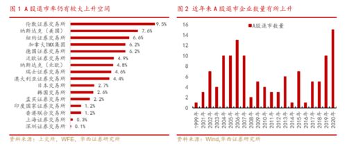 武汉SEO：不可忽视的市场优化手段，看完你就有思路了！,武汉SEO：不可忽视的市场优化手段，看完你就有思路了！,第1张