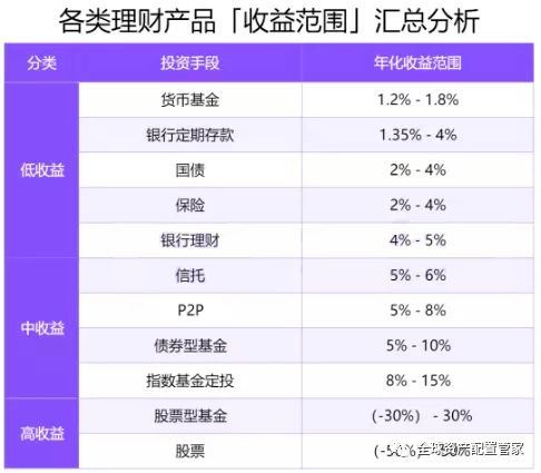 网站设计网站制作：从身边小事做起，提升你的财运,网站设计网站制作：从身边小事做起，提升你的财运,第2张